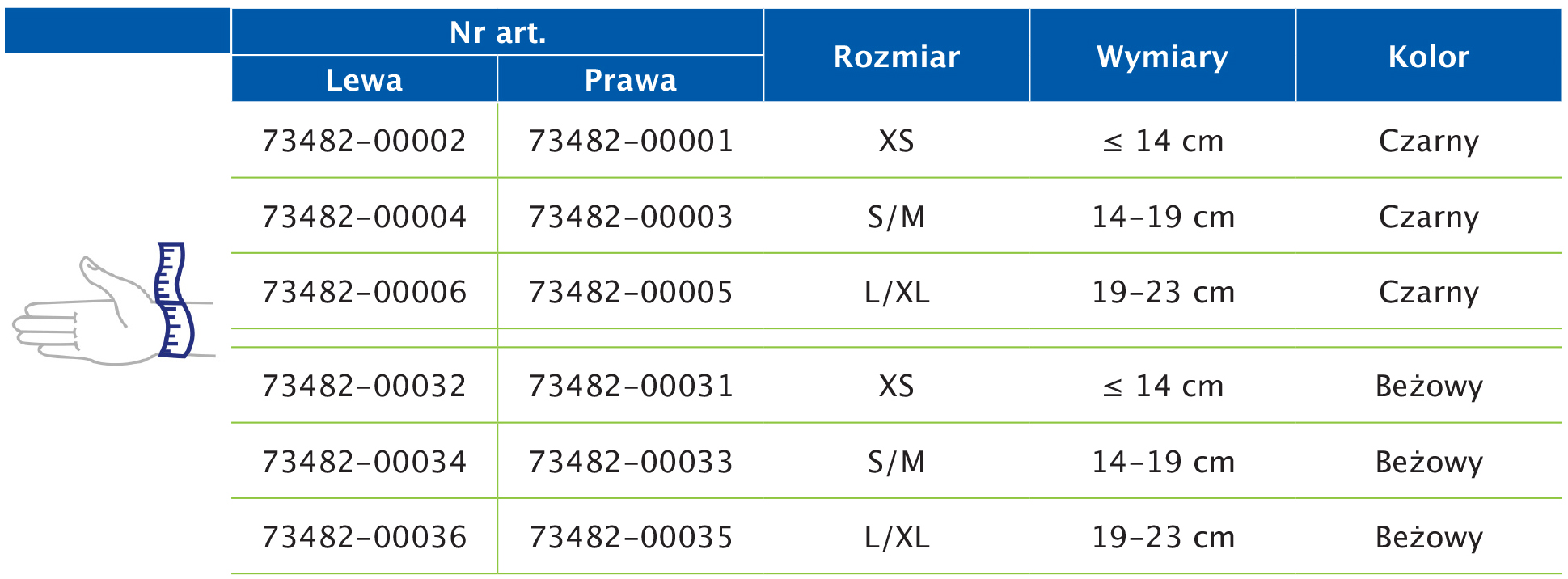 Tabela rozmiarów przedstawiająca wymiary ortezy na nadgarstek Actimove Professional Line Manus Forte Tabela rozmiarów przedstawiająca wymiary ortezy na nadgarstek Actimove Professional Line Manus Forte
